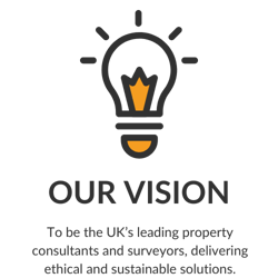 our vision
